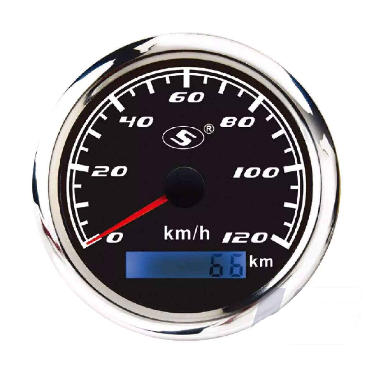 Speedometers